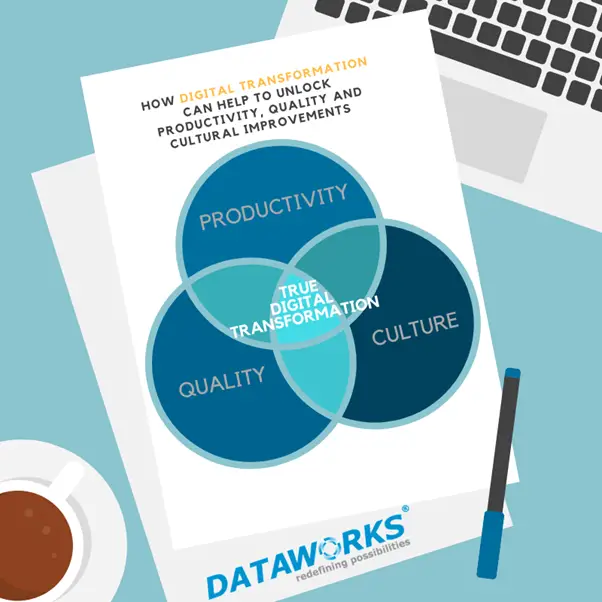 Digital Transformation