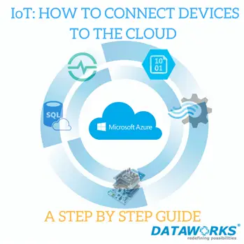Internet of Things