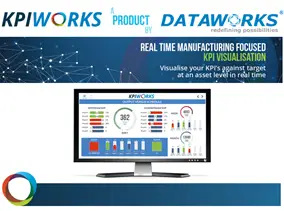 KPIWORKS