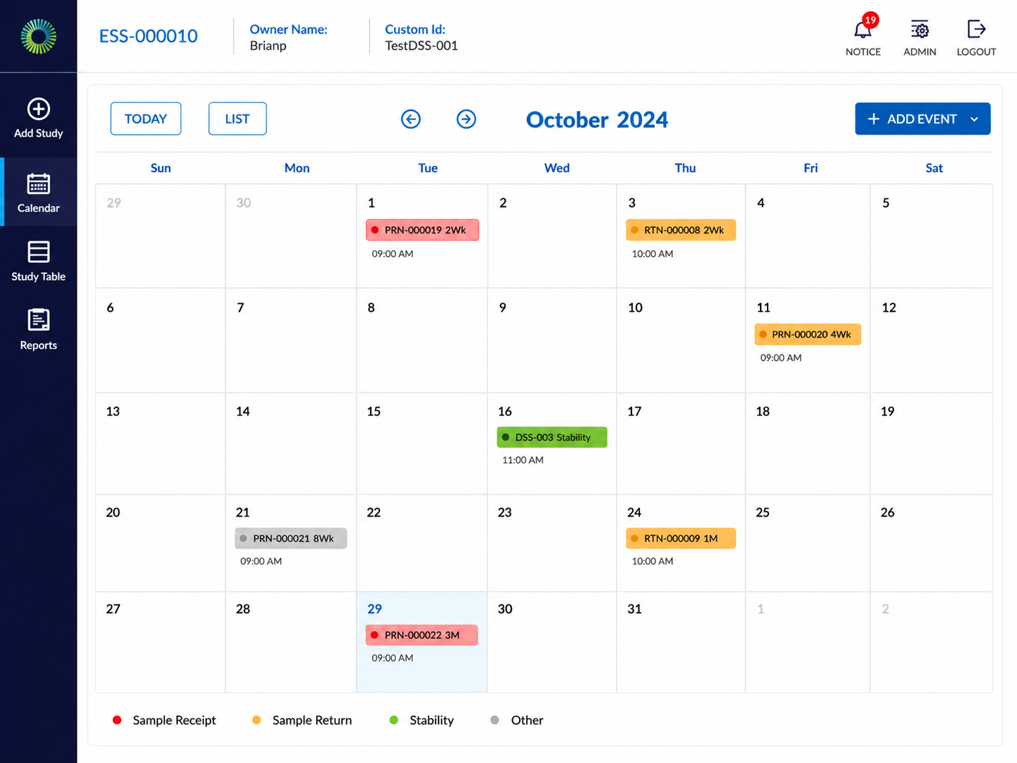 DSSWorks stability sample pull scheduling calendar