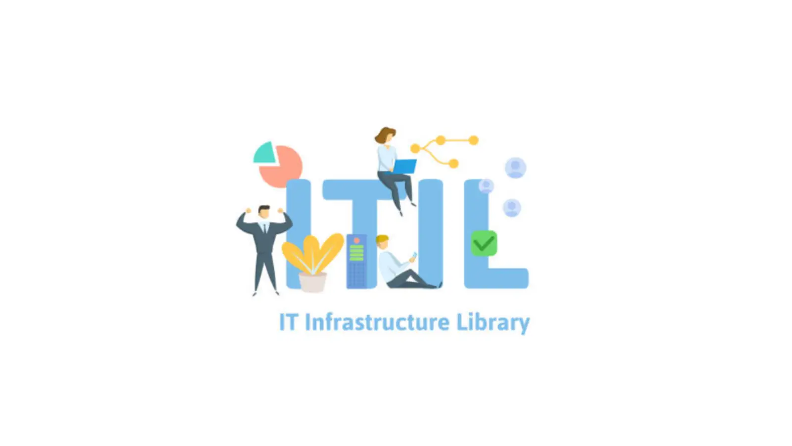 ITIL