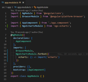 Creating Apache ECharts